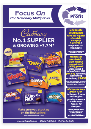 Focus On Confectionery Multipacks