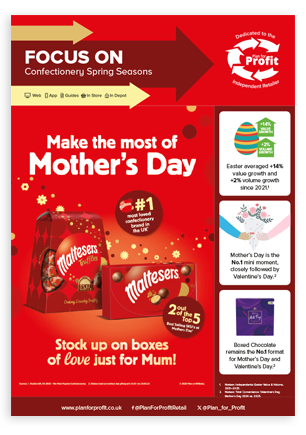 Focus On Confectionery Spring Seasons