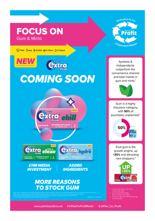 Focus On Gum & Mints